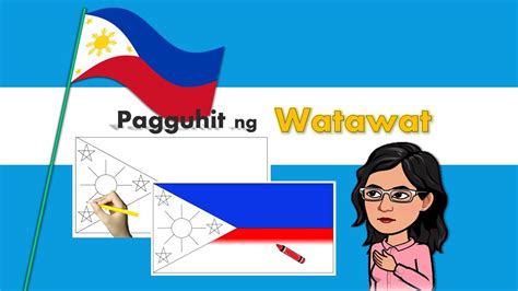 paggugubat drawing|Hakbang (step by step) sa mahusay na pagguhit .